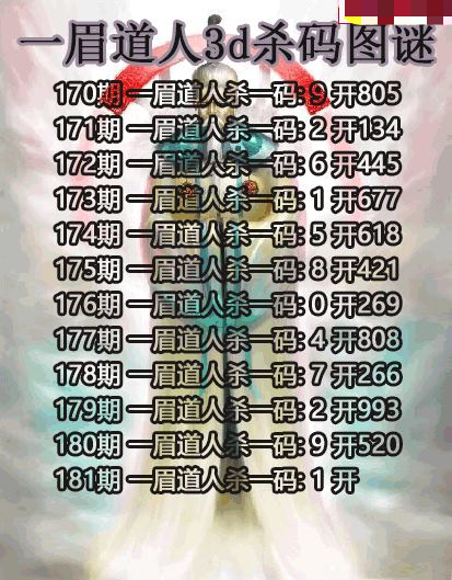 一眉道人杀码
