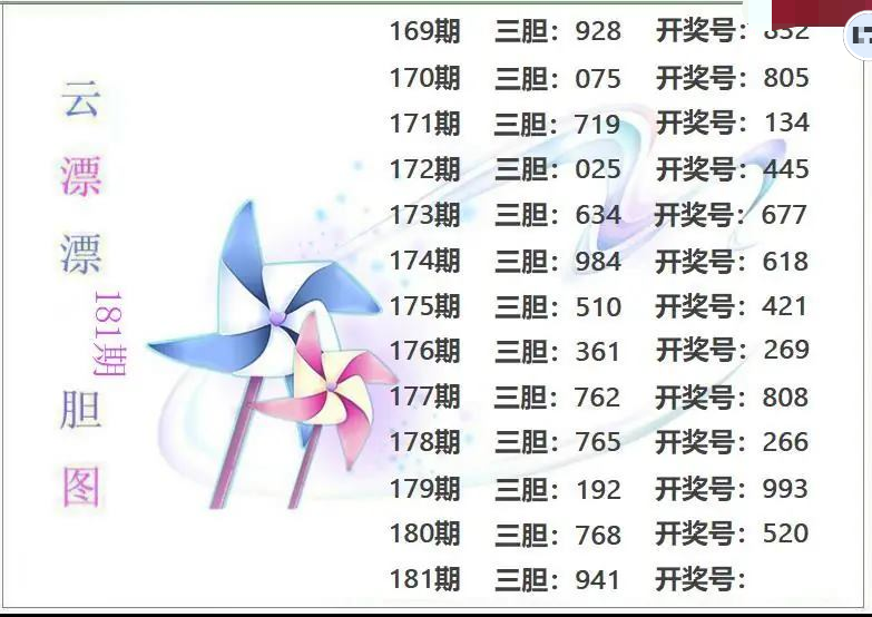 云漂漂