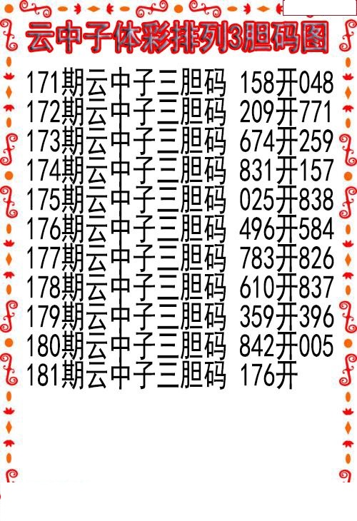 云中子胆码图