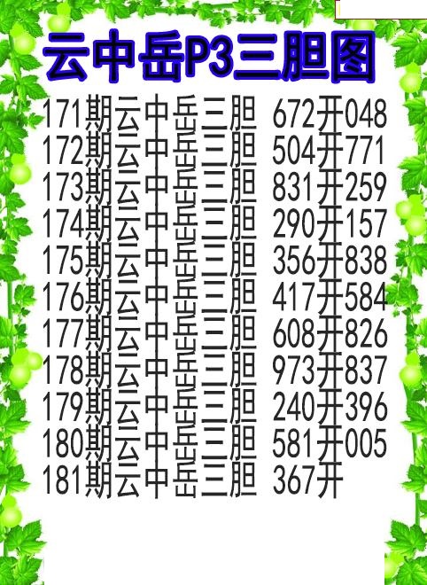 云中岳三胆图