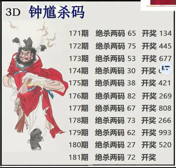 钟馗杀码