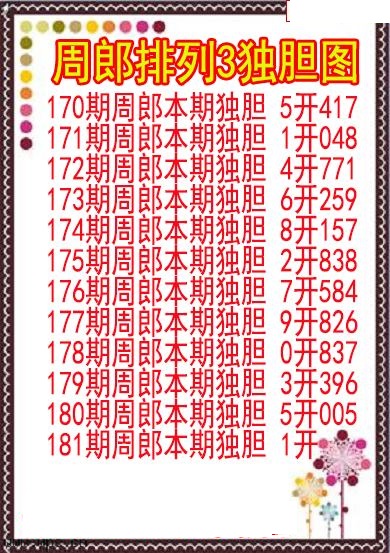 周郎独胆图