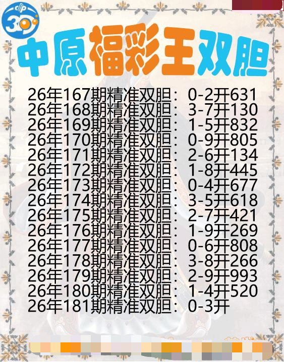 中原福彩王双胆