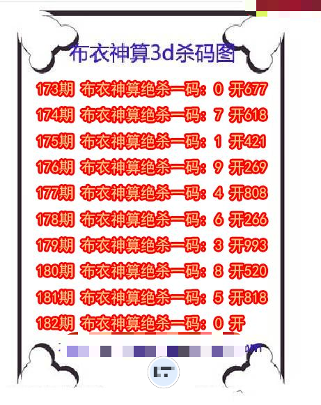 布衣神算杀码