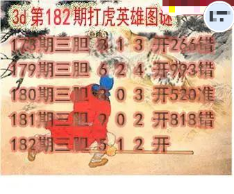 打虎英雄图