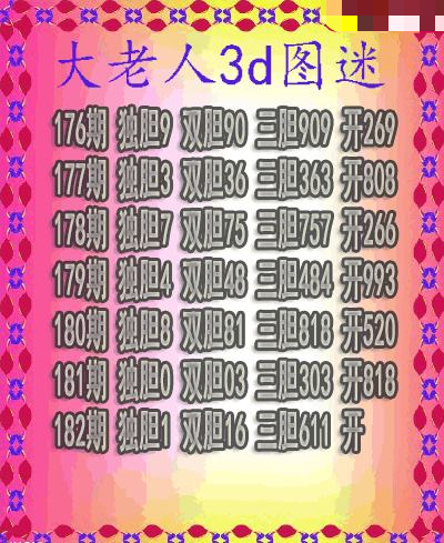 大老人三胆