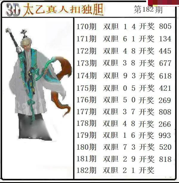 太乙扣胆