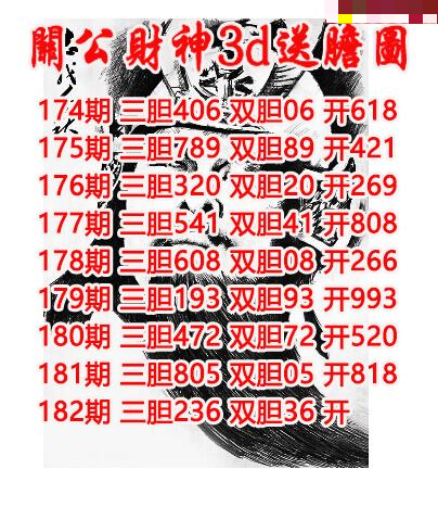 关公财神送胆