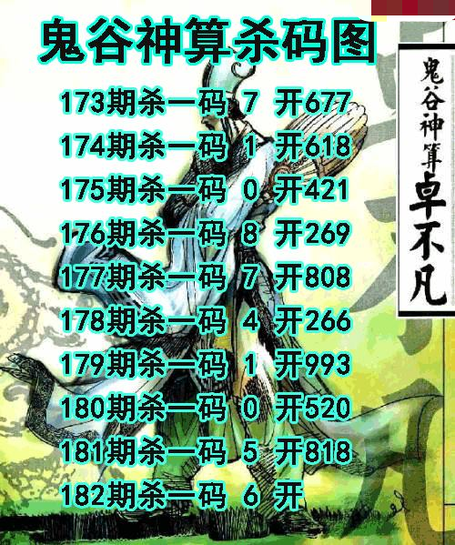 鬼谷神算