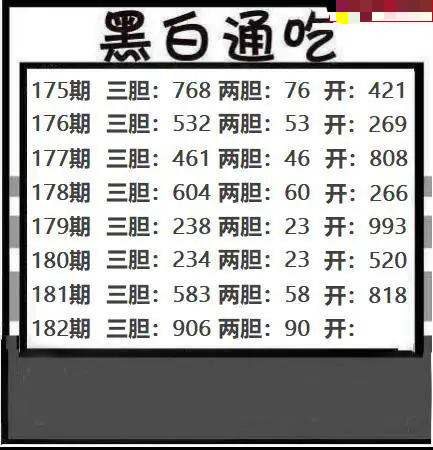 黑白通吃