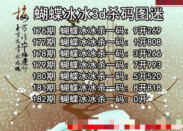 蝴蝶冰冰杀码