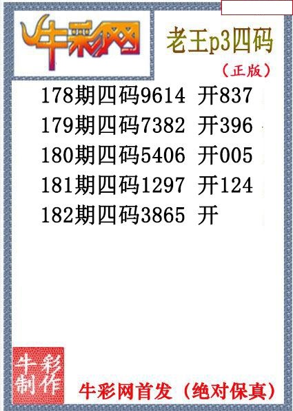 老王胆码