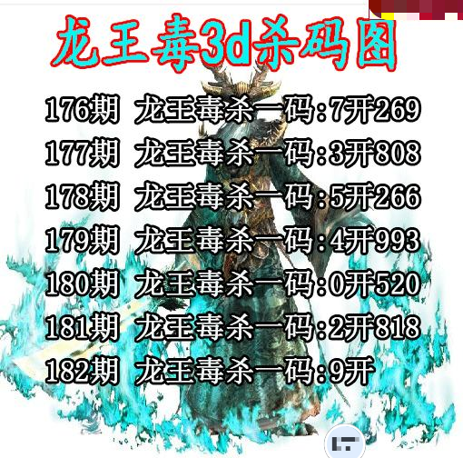 龙王毒杀码