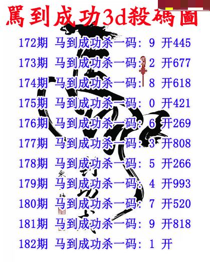 马到成功杀码