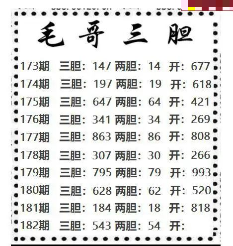 毛哥三胆