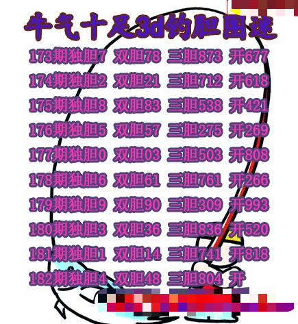 牛彩钓胆图