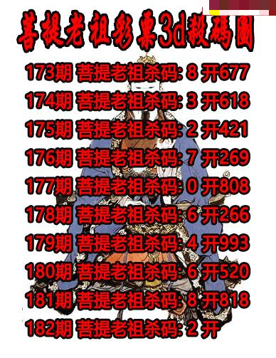 菩提老祖杀码