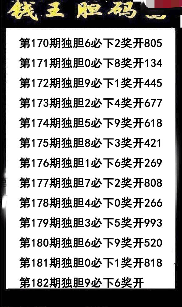 钱王胆码