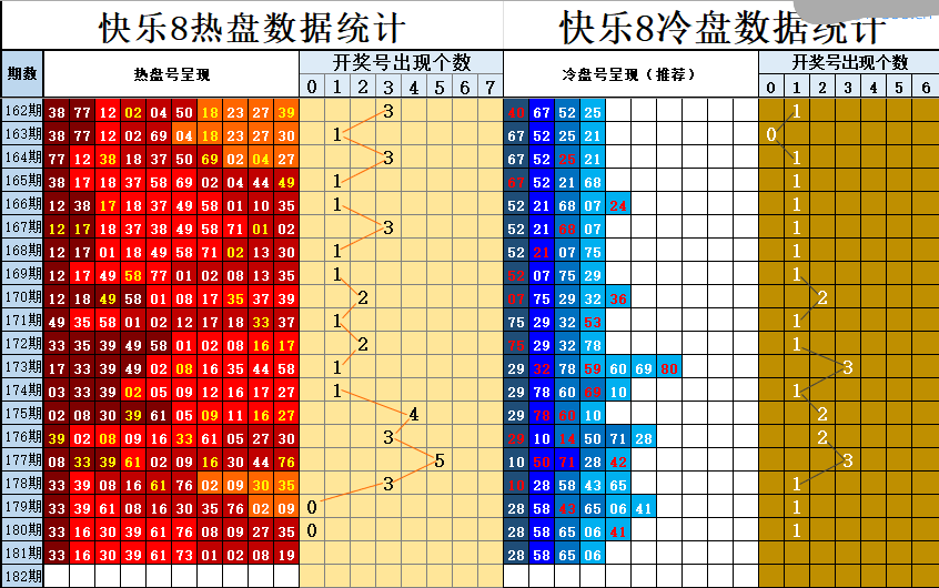 双彩游侠