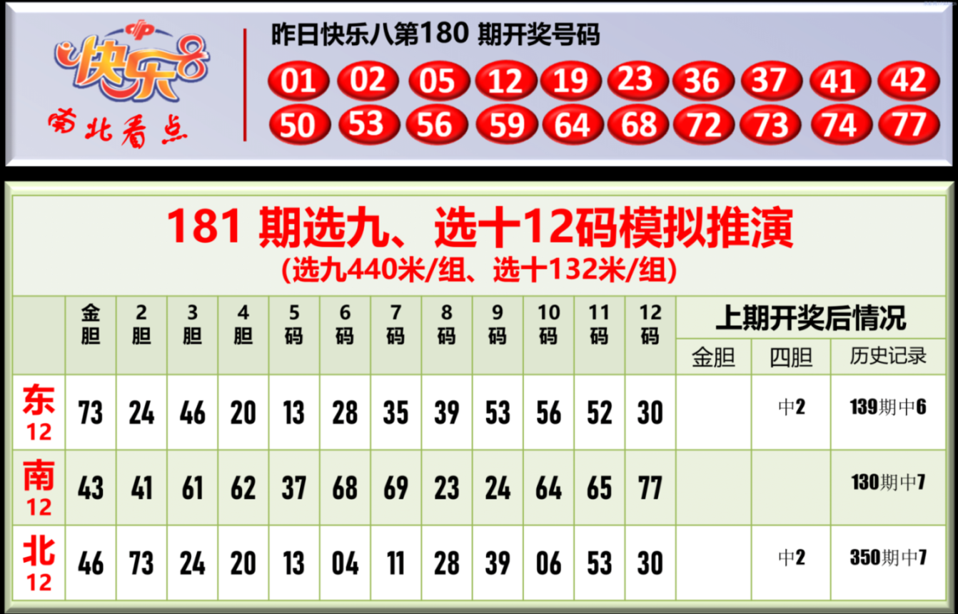 双彩游侠