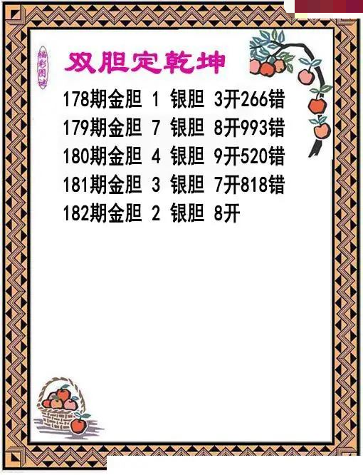 双胆乾坤