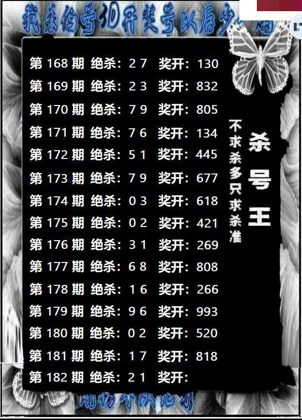 杀号王