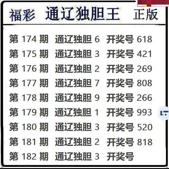 通辽独胆王