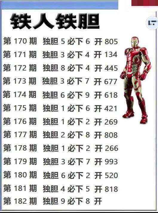 铁人独胆