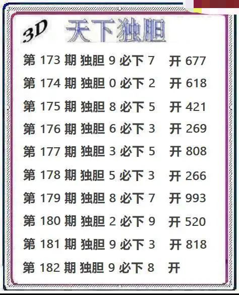 天下独胆