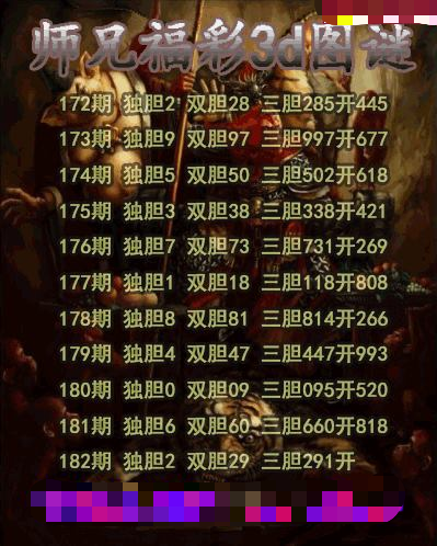 师兄送胆