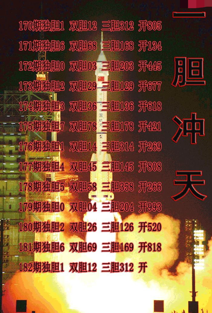 一胆冲天