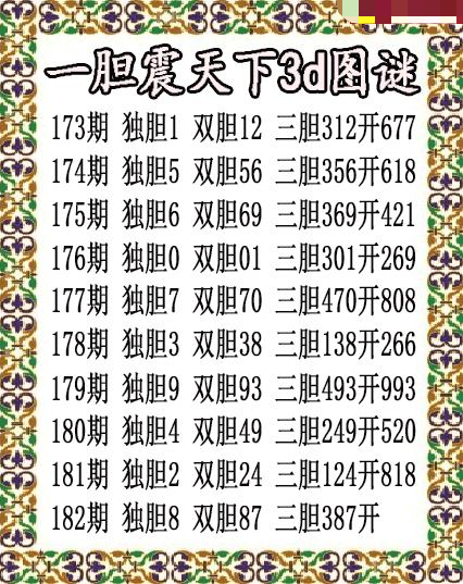 一胆震天下独胆