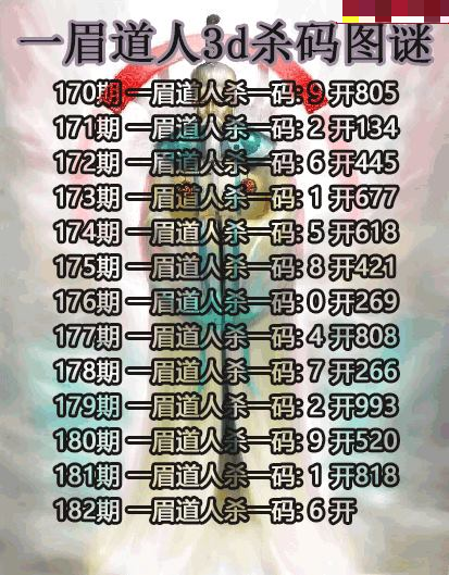 一眉道人杀码