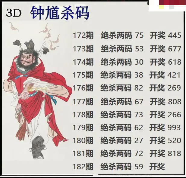 钟馗杀码