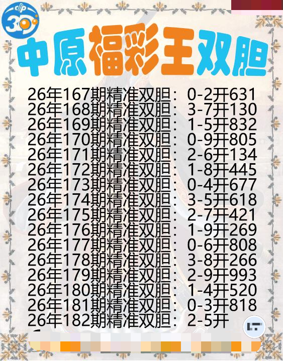 中原福彩王双胆