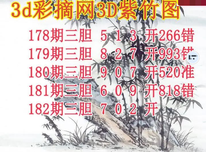 紫竹三胆