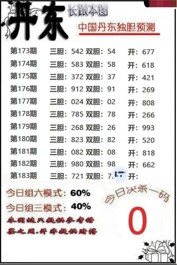 丹东独胆