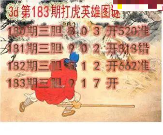 打虎英雄图
