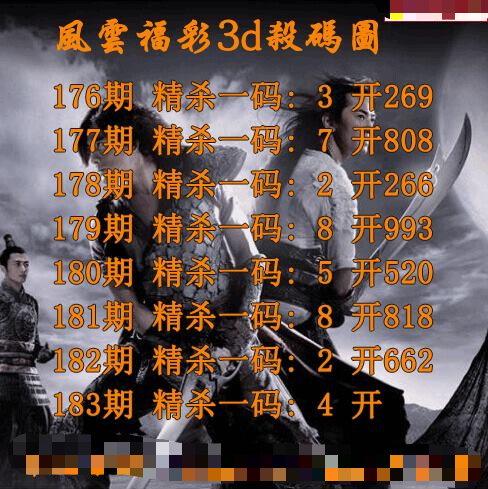 风云杀一码
