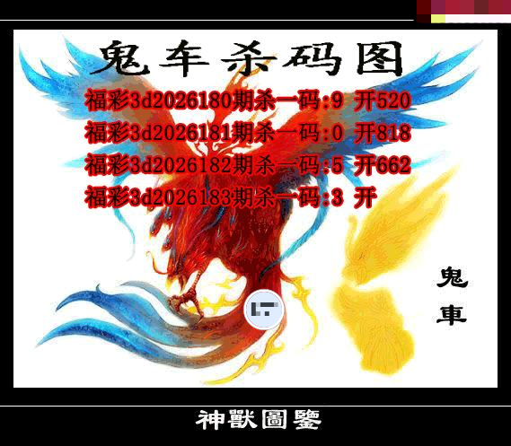 鬼车杀码