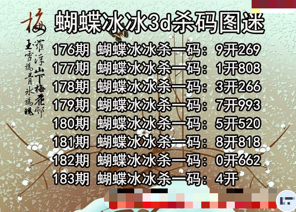 蝴蝶冰冰杀码