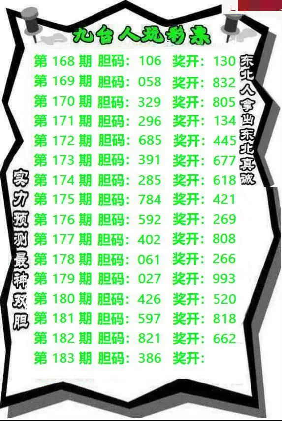 九台胆码