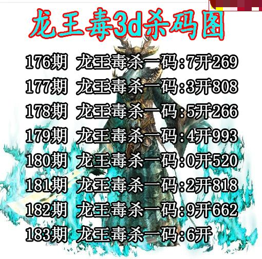 龙王毒杀码