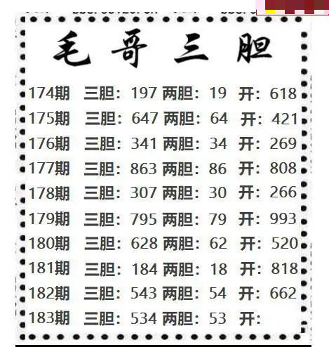 毛哥三胆