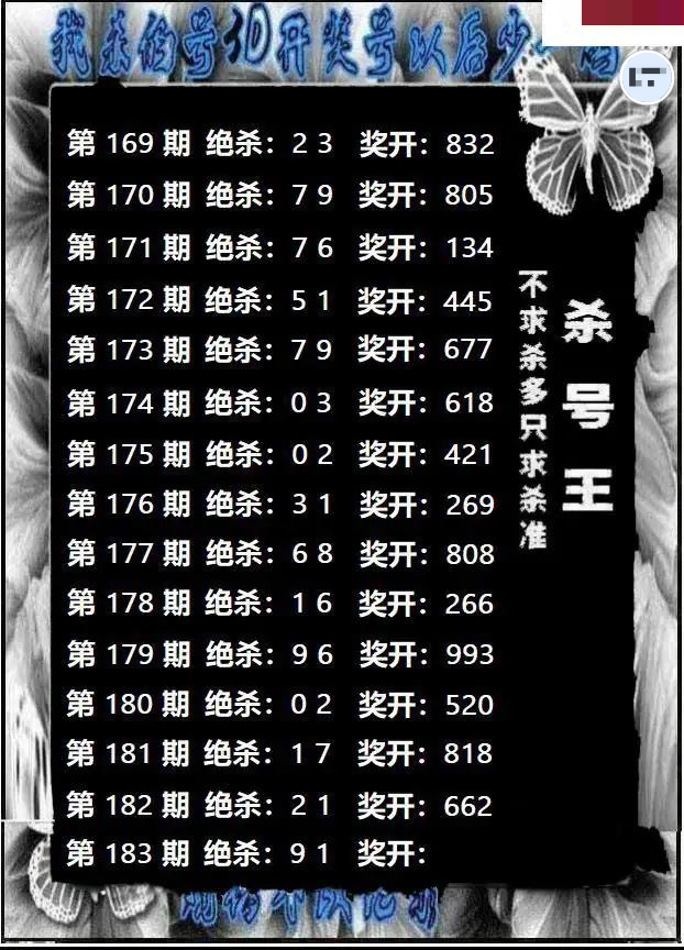 杀号王