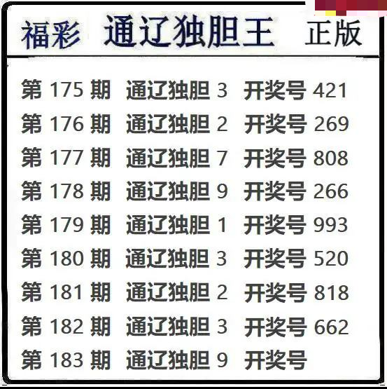 通辽独胆王