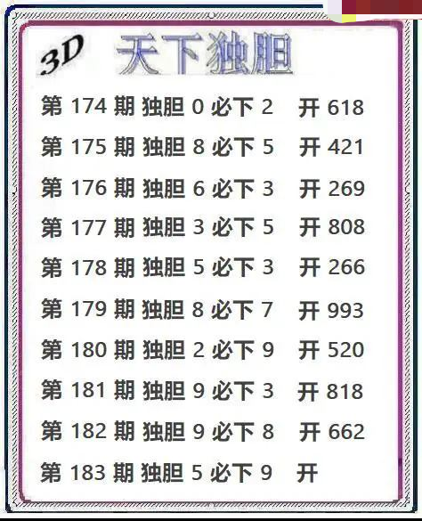 天下独胆