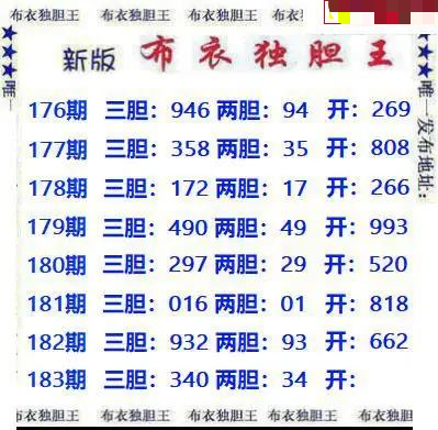 新版布衣独胆王