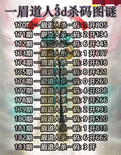 一眉道人杀码