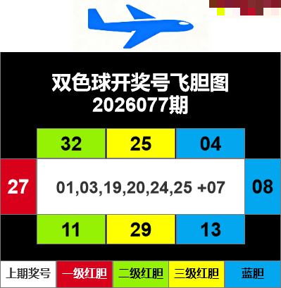 飞胆图